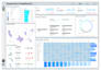 data analyst, power bi dashboard, excel dashboard, data analysis